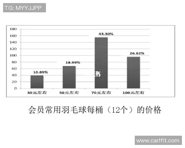 赛后分析:上海羽毛球队与深圳羽毛球队的战术意识与表现对比 赛后分析:上海羽毛球队与深圳羽毛球队的战术意识与表现对比