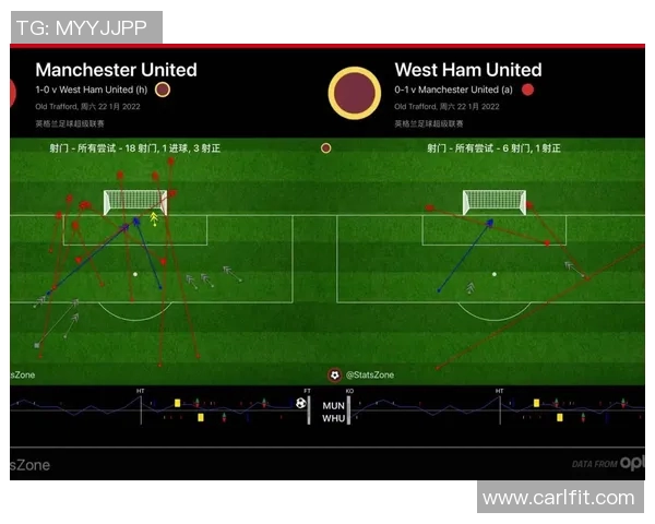 赛后复盘分析上海足球队与西安足球队的战术配合与表现总结